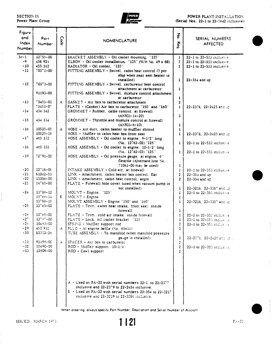 Aviation Part TO3-1-02 for Piper PA-22 Aircraft