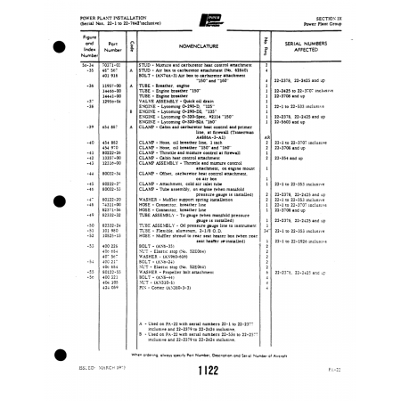 Aviation Part (11957-00) — Piper PA-22 Aviation Part (11957-00) — Piper PA-22