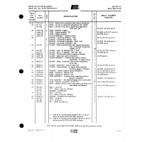 Aviation Part 10525-13 for Piper PA-22 Aircraft Aviation Part 10525-13 for Piper PA-22 Aircraft