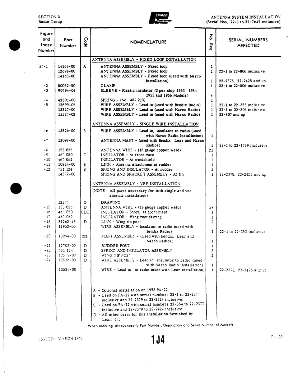 Aviation Part 12-Of-00 for Piper PA-22 Aircraft