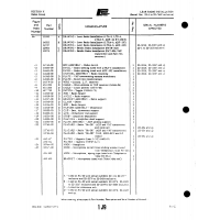 Aviation Part 13-bl-02 for Piper PA-22 Aircraft Aviation Part 13-bl-02 for Piper PA-22 Aircraft