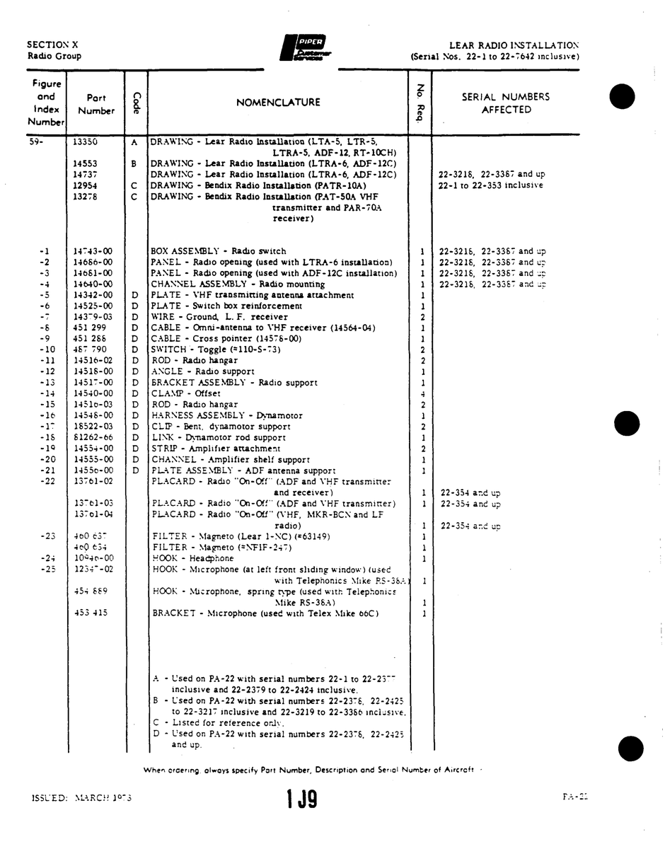 Aviation Part 13-bl-02 for Piper PA-22 Aircraft