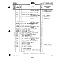 Aviation Part 11686-00 for Piper PA-22 Aircraft