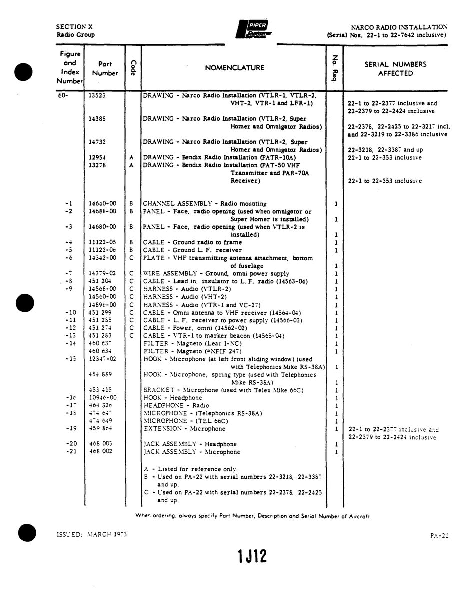 Aviation Part 11122-05 for Piper PA-22 Aircraft