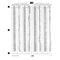 Aviation Part 11536-00 for Piper PA-22 Aircraft