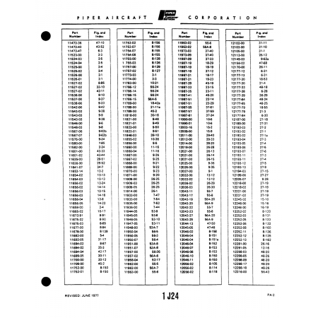 Aviation Part (1196342) — Piper PA-22 Aviation Part (1196342) — Piper PA-22