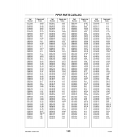 Aviation Part 12863-00 for Piper PA-22 Aircraft