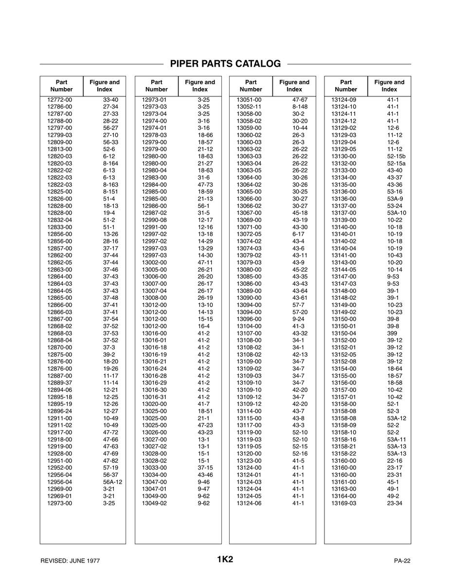 Aviation Part 13016-19 for Piper PA-22 Aircraft