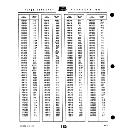 Aviation Part (14671) — Piper PA-22 Aviation Part (14671) — Piper PA-22
