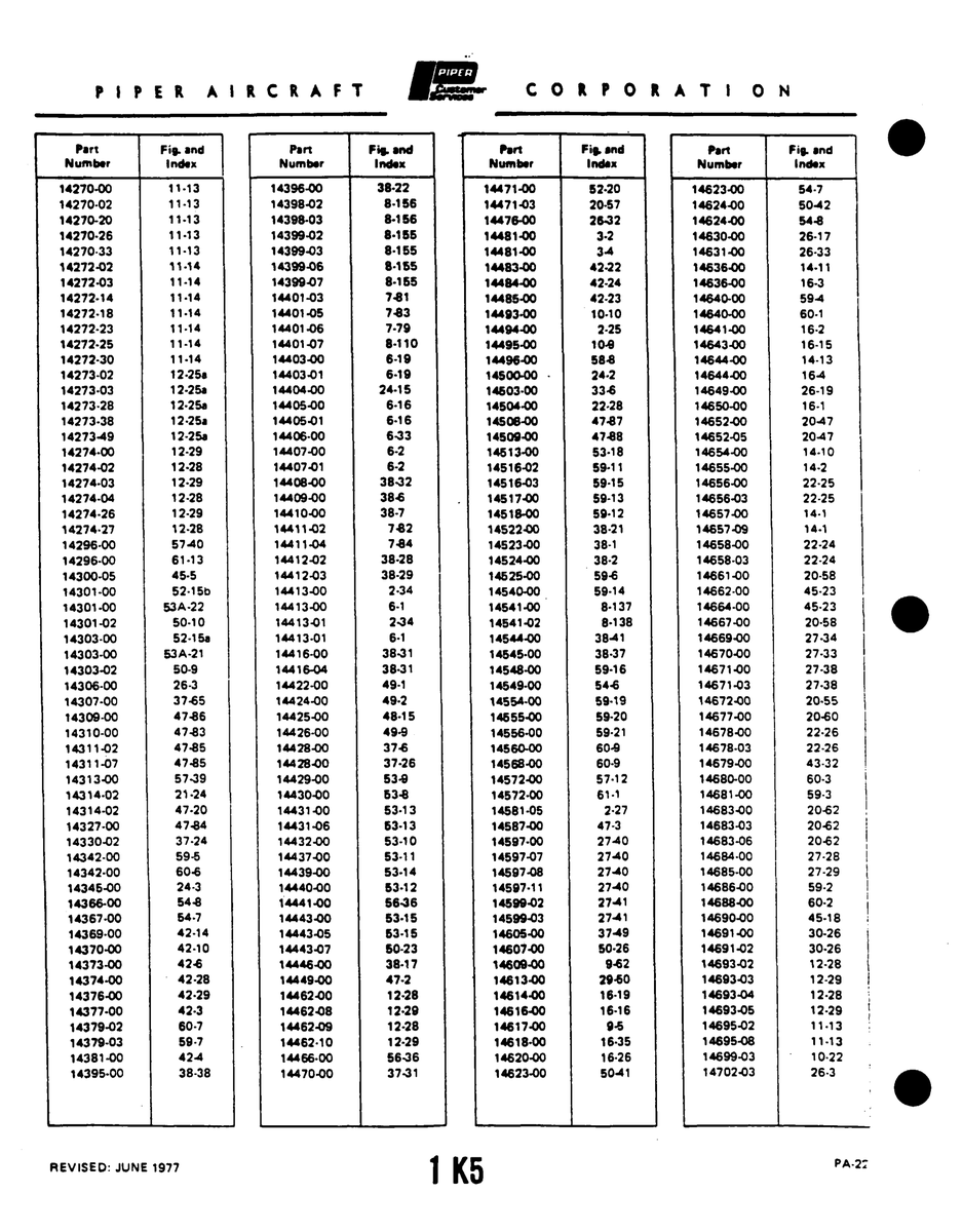 Aviation Part 14681-00 for Piper PA-22 Aircraft