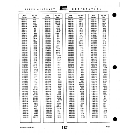 Aviation Part (18-38a) — Piper PA-22 Aviation Part (18-38a) — Piper PA-22
