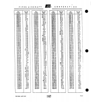 Aviation Part 1885500 for Piper PA-22 Aircraft Aviation Part 1885500 for Piper PA-22 Aircraft
