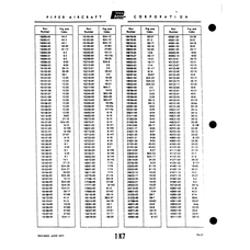 Aviation Part 3178644 for Piper PA-22 Aircraft