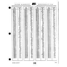 Aviation Part 56A42 for Piper PA-22 Aircraft
