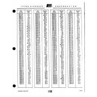 Aviation Part 05012-14 for Piper PA-22 Aircraft Aviation Part 05012-14 for Piper PA-22 Aircraft
