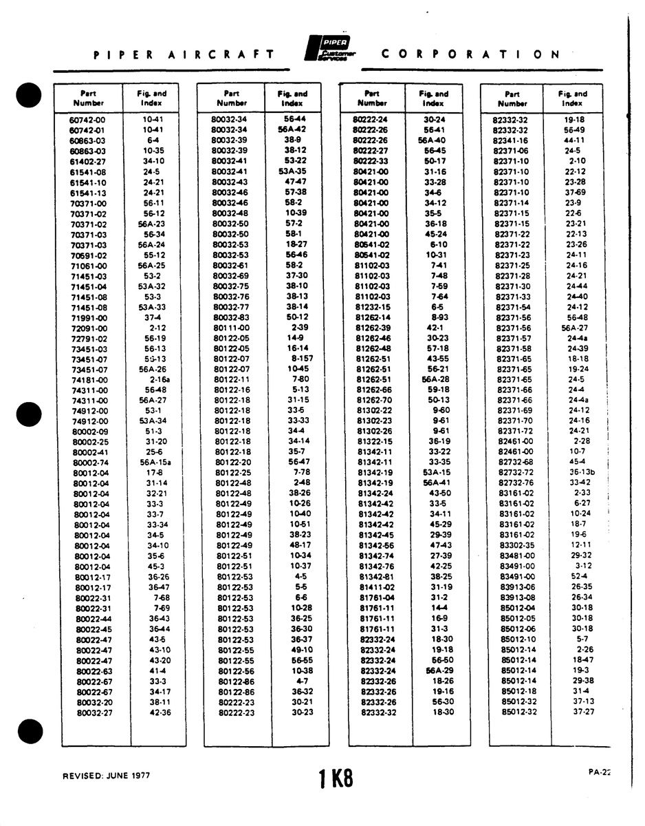 Aviation Part 81342-81 for Piper PA-22 Aircraft
