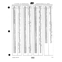 Aviation Part 33A-I3 for Piper PA-22 Aircraft Aviation Part 33A-I3 for Piper PA-22 Aircraft