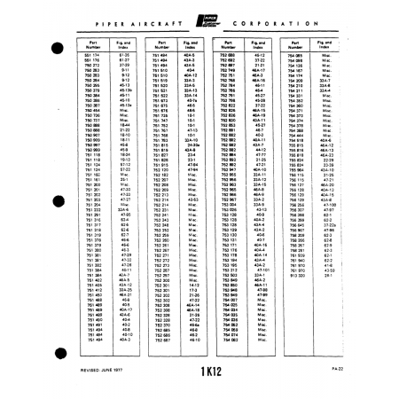 Aviation Part (2430a) — Piper PA-22 Aviation Part (2430a) — Piper PA-22