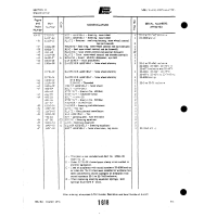 ? 13060-00 for Piper PA-22 Aircraft