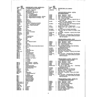 Aviation Part B-1076 for Taylorcraft Bcs Aircraft Aviation Part B-1076 for Taylorcraft Bcs Aircraft