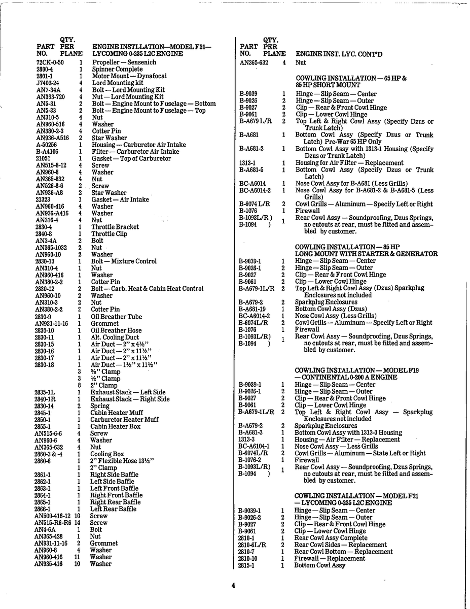 Aviation Part B-A679-2 for Taylorcraft Bcs Aircraft