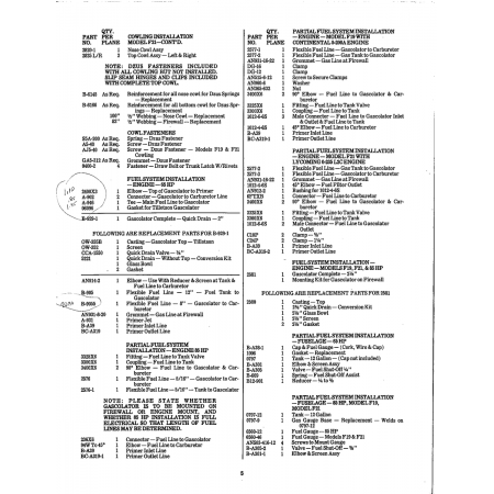 Primer Outlet Line (BC-A319-2) — Taylorcraft Bcs Primer Outlet Line (BC-A319-2) — Taylorcraft Bcs