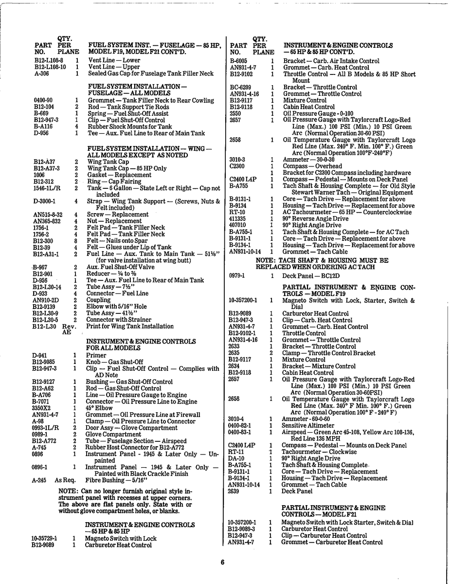 Aviation Part 0979-1 for Taylorcraft Bcs Aircraft