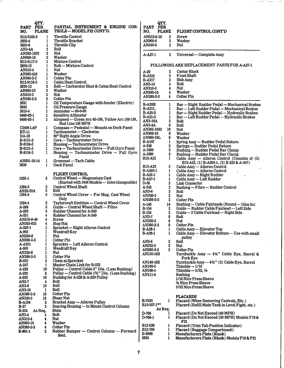 Aviation Part B-901-1 for Taylorcraft Bcs Aircraft