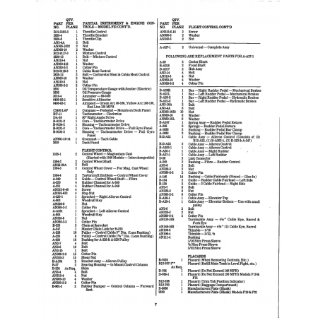 Screw (AN515-6-16) — Taylorcraft Bcs Screw (AN515-6-16) — Taylorcraft Bcs