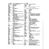 Aviation Part A-A27-1 for Taylorcraft Bcs Aircraft Aviation Part A-A27-1 for Taylorcraft Bcs Aircraft