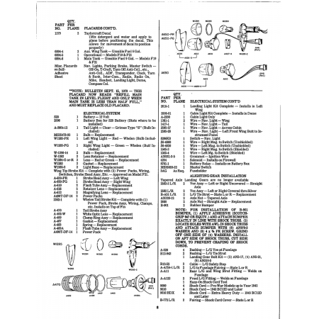 Power Packs (A490T-DF-14) — Taylorcraft Bcs Power Packs (A490T-DF-14) — Taylorcraft Bcs