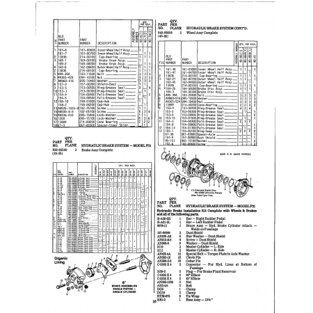 | Cone-Bearing (13889) — Taylorcraft Bcs