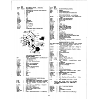 AN-Standard Aviation Hardware AN111-8 for Taylorcraft Bcs Aircraft