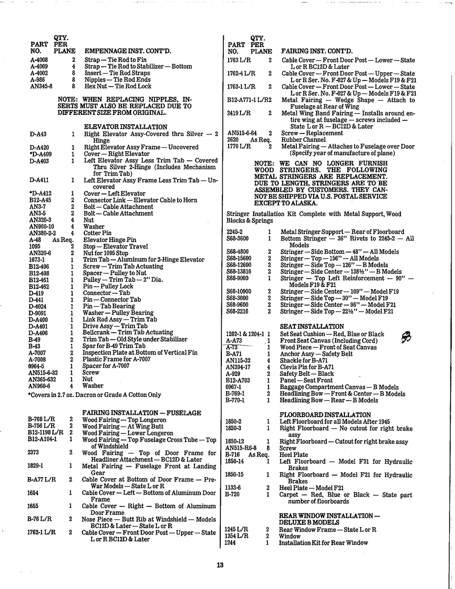 Aviation Part B12-A45 for Taylorcraft Bcs Aircraft