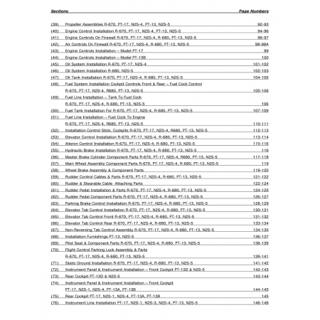 Aviation Part (104-105) — Stearman Aviation Inc Quicksilver Mx II Aviation Part (104-105) — Stearman Aviation Inc Quicksilver Mx II