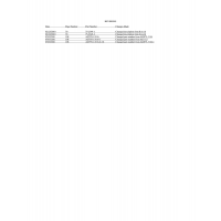 Aviation Part AG75N1-3116-1 for Stearman Aviation Inc Quicksilver Mx II Aircraft Aviation Part AG75N1-3116-1 for Stearman Aviation Inc Quicksilver Mx II Aircraft