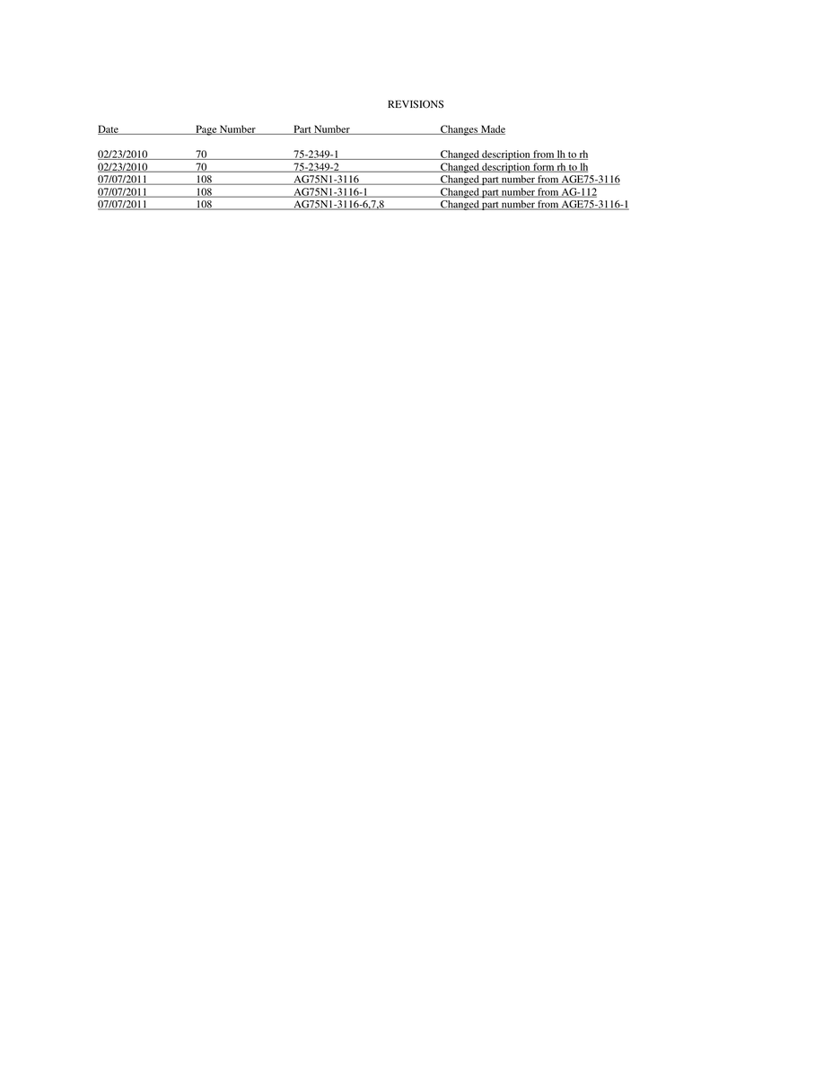 Aviation Part AG75N1-3116-1 for Stearman Aviation Inc Quicksilver Mx II Aircraft
