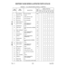 Aviation Part 121000-901 for Enstrom Helicopter Corp The F-28A Aircraft