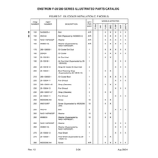 Aviation Part 126001-45 for Enstrom Helicopter Corp The F-28A Aircraft