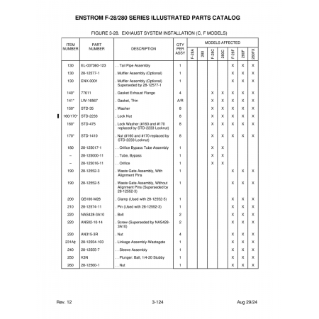 Exhaust System Installation (c, F Models (125016-11) — Enstrom Helicopter Corp The F-28A Exhaust System Installation (c, F Models (125016-11) — Enstrom Helicopter Corp The F-28A