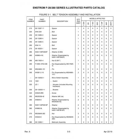 Micro-Switch Assembly (132022-1) — Enstrom Helicopter Corp The F-28A Micro-Switch Assembly (132022-1) — Enstrom Helicopter Corp The F-28A