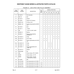 Aviation Part 132010-13 for Enstrom Helicopter Corp The F-28A Aircraft
