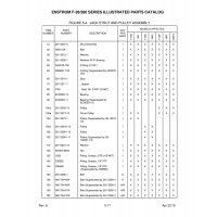 Aviation Part 13210-13 for Enstrom Helicopter Corp The F-28A Aircraft Aviation Part 13210-13 for Enstrom Helicopter Corp The F-28A Aircraft