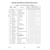 Aviation Part 13303-11 for Enstrom Helicopter Corp The F-28A Aircraft