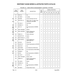 Aviation Part RA4400-6 for Enstrom Helicopter Corp The F-28A Aircraft