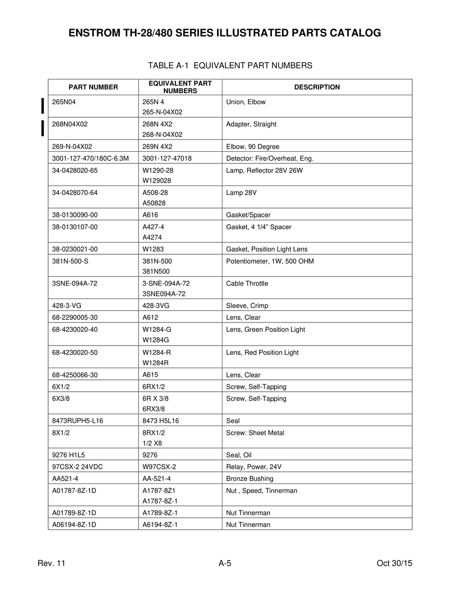 Nut Tinnerman A06194-8Z-1D for Enstrom Helicopter Corp The 480 Aircraft
