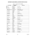 Aviation Part 0428020-65 for Enstrom Helicopter Corp The 480 Aircraft