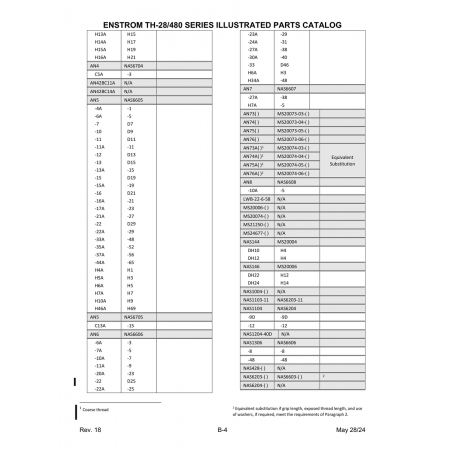 Precision Aircraft Fastener (NAS146) — Enstrom Helicopter Corp The F-28A Precision Aircraft Fastener (NAS146) — Enstrom Helicopter Corp The F-28A