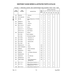 Aviation Part 11710-12 for Enstrom Helicopter Corp The F-28A Aircraft