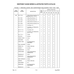 Aviation Part 11711-11 for Enstrom Helicopter Corp The F-28A Aircraft